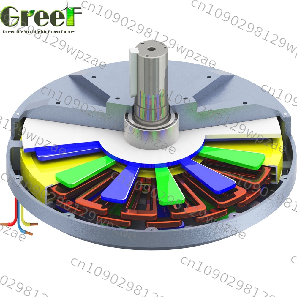 Low RPM Vertical Wind Turbine  - Renewable Energy Types recension och pris
